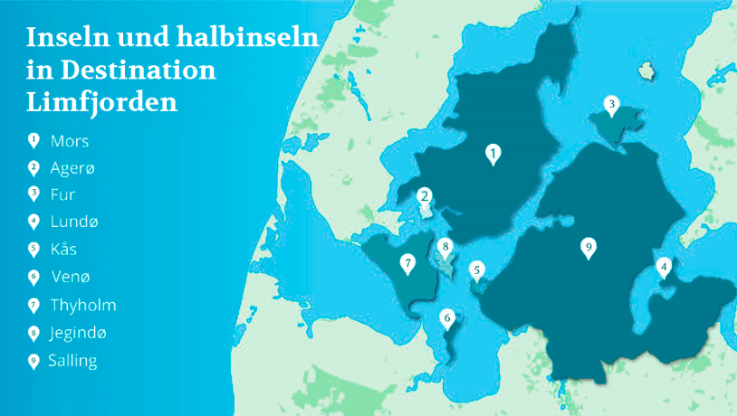 Die Inseln des Limfjords