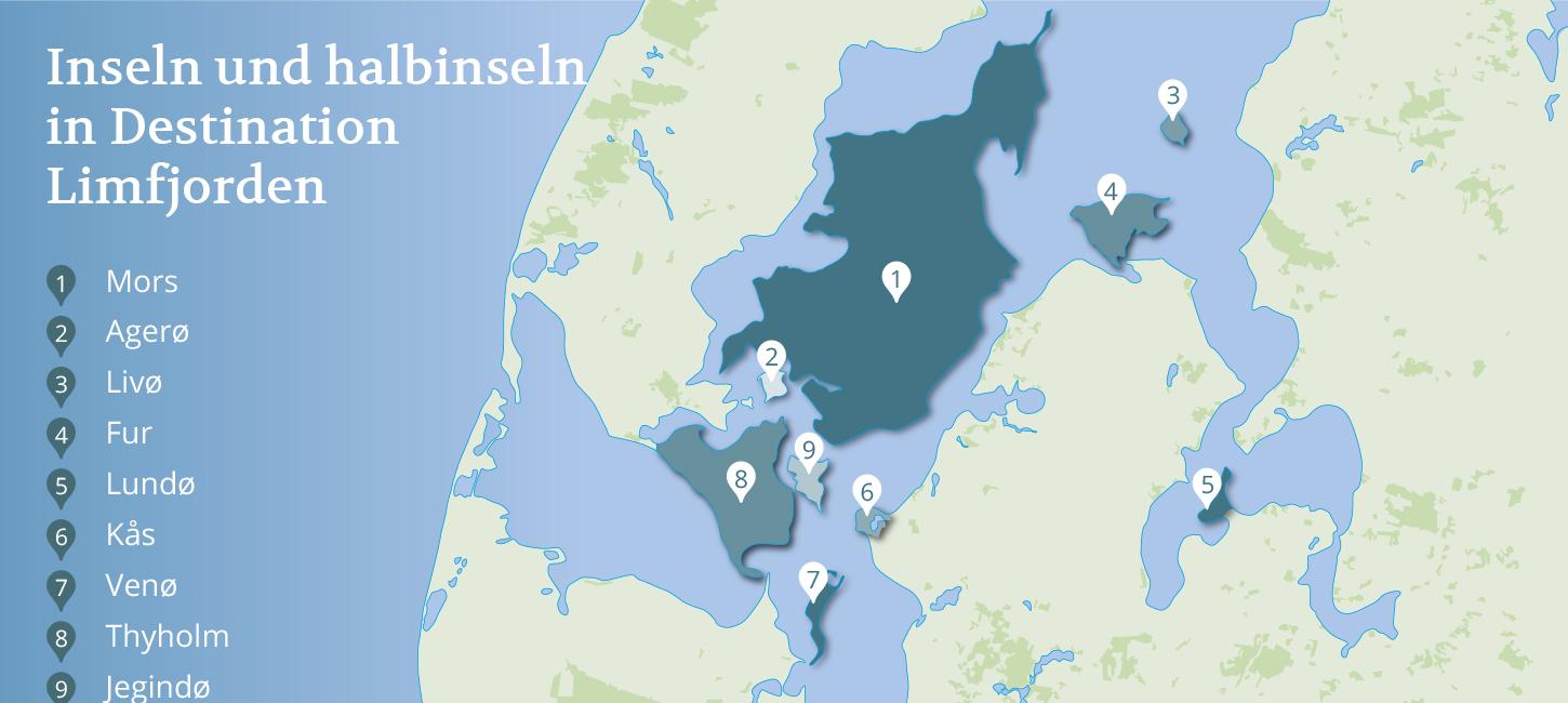 Islands Destination Limfjorden