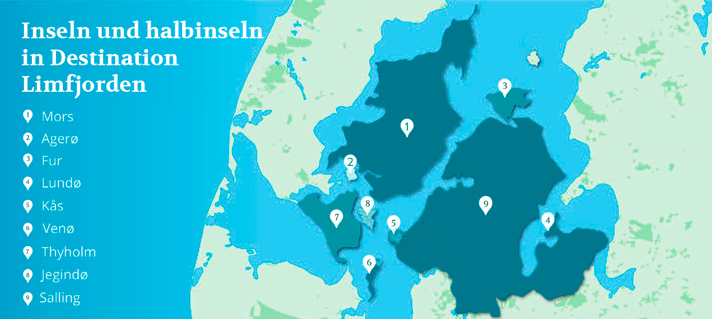 Die Inseln des Limfjords